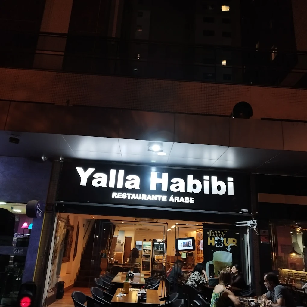 Dashboard de resultados